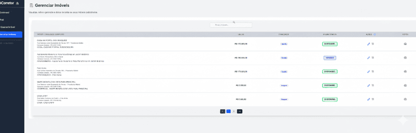 Gerenciamento Completo